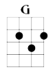 G major - play all strings, fingers on string 2 at fret 2, on string 3 at fret 3, on string 4 at fret 2